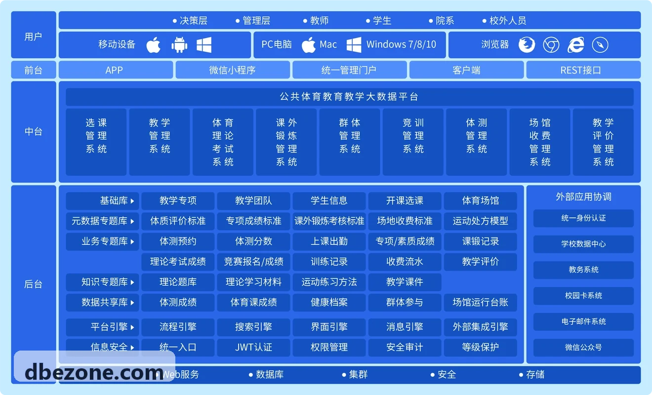 DB彩票深色大屏背景